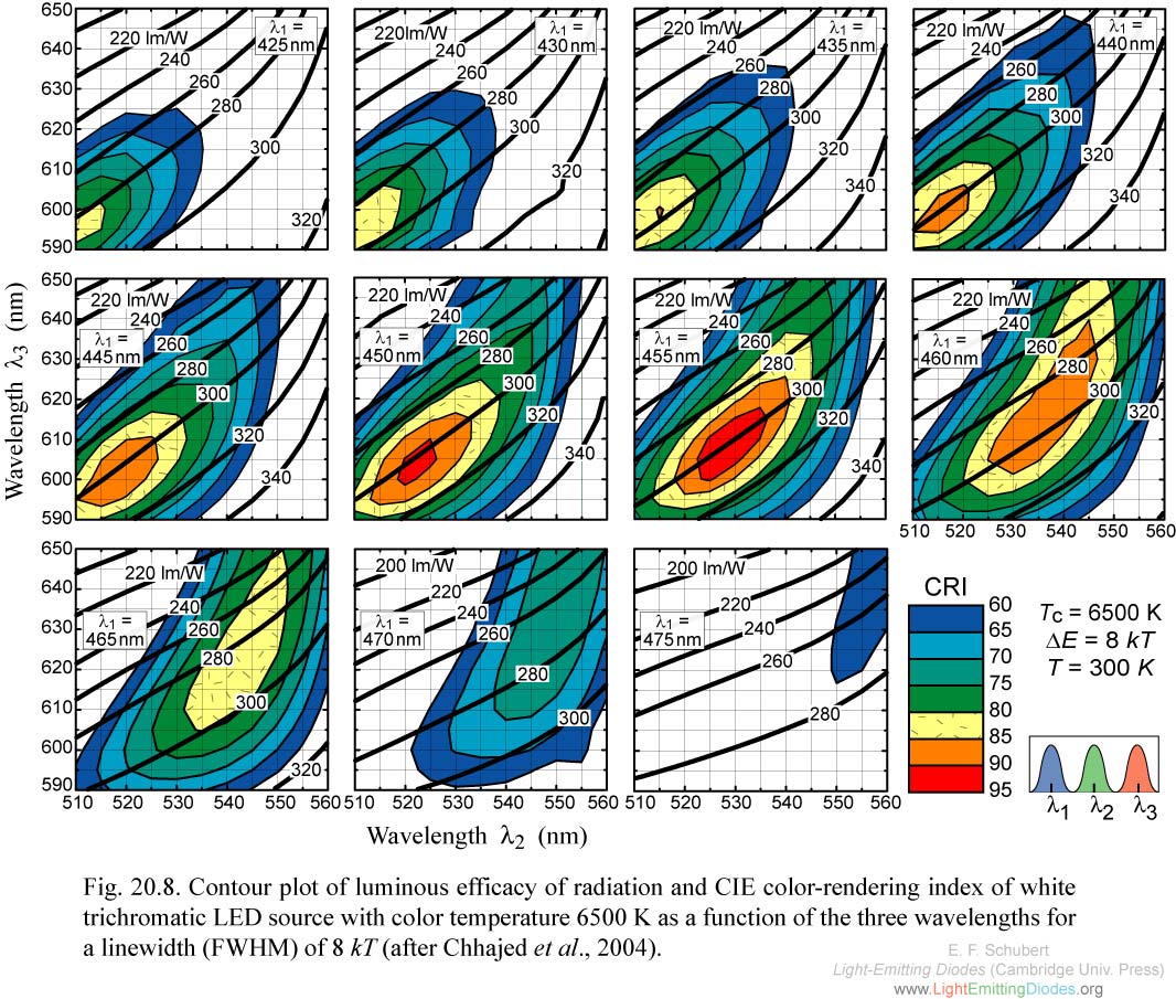 F20-08%208kT%20contour%20plot.jpg