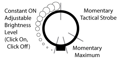 TacDiagram.jpg