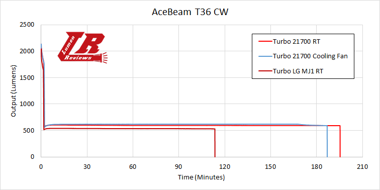 AceBeam_T36_29.png