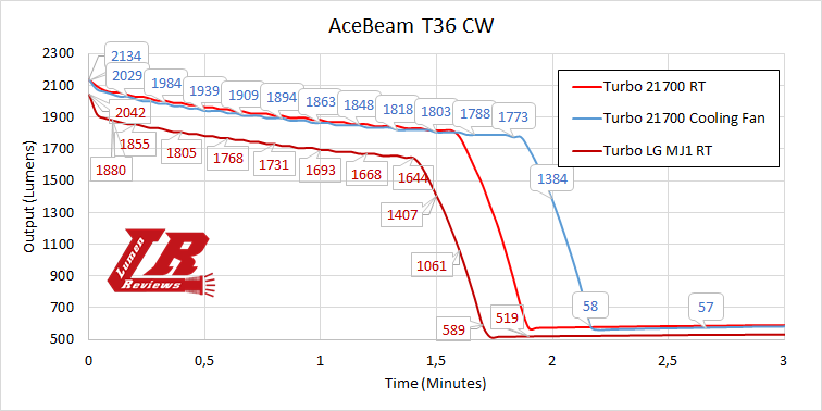 AceBeam_T36_30.png