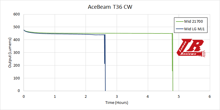 AceBeam_T36_33.png