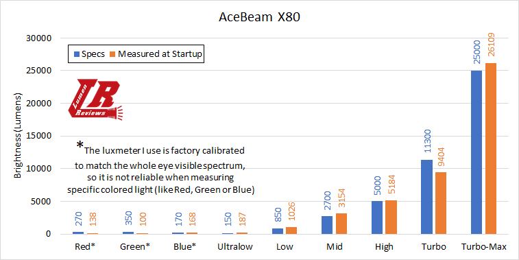 Acebeam_X80_32.png
