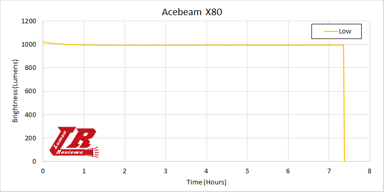 Acebeam_X80_33.png