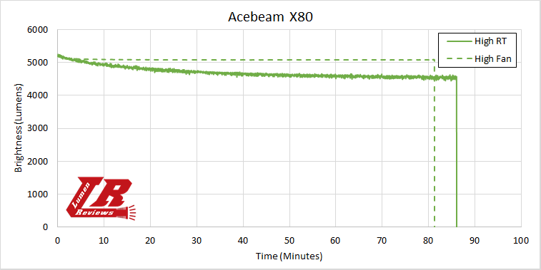 Acebeam_X80_35.png