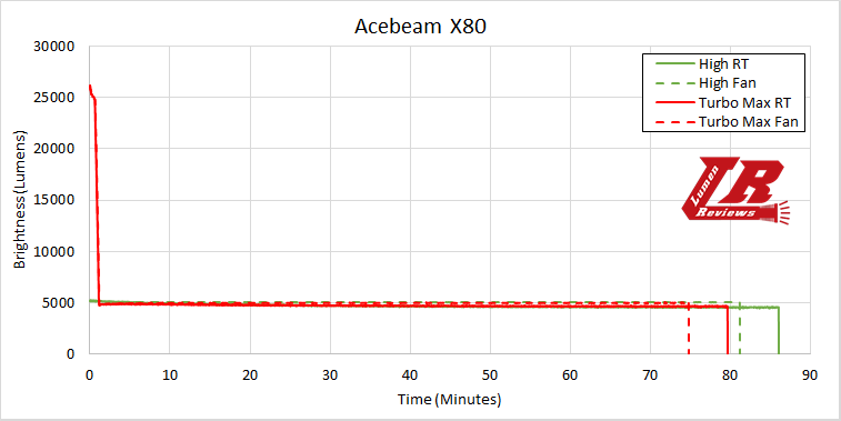 Acebeam_X80_36.png