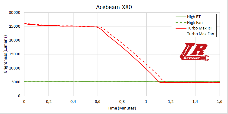 Acebeam_X80_37.png