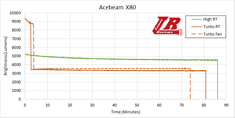 Acebeam_X80_38.png