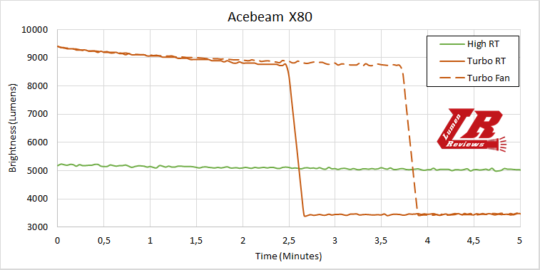 Acebeam_X80_39.png
