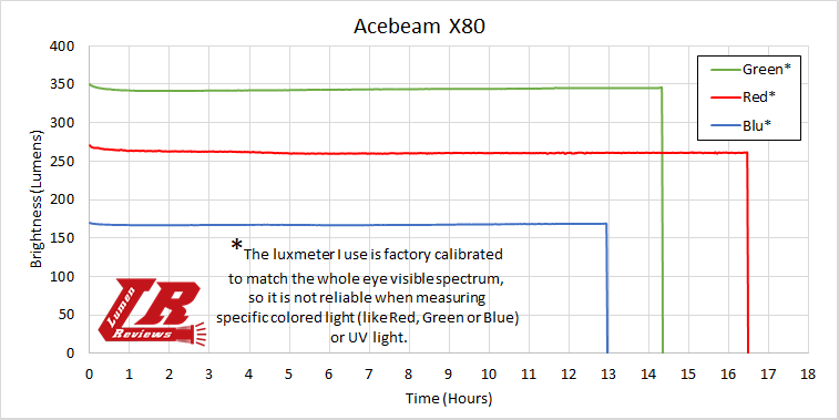 Acebeam_X80_40.png