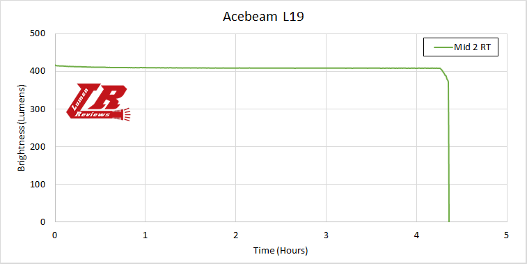 Acebeam_L19_04.png