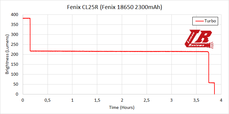 Fenix_CL25R_14.png