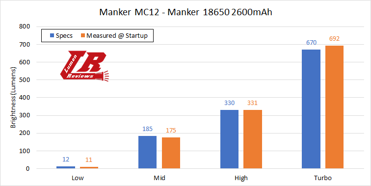 Manker_MC12_12.png