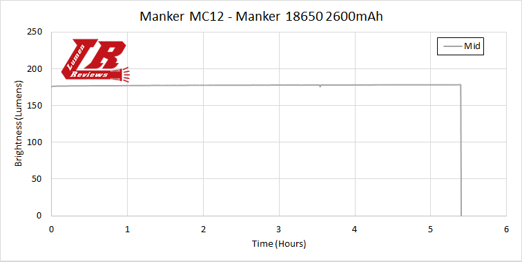 Manker_MC12_15.png