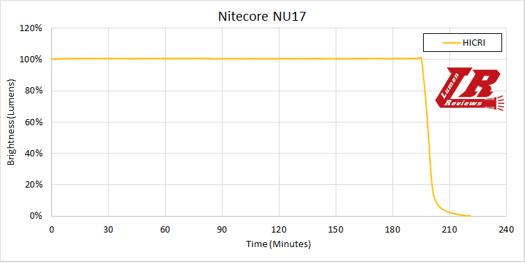 Nitecore_NU17_34.png