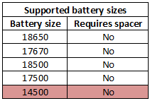 supportedBatterySizes.png