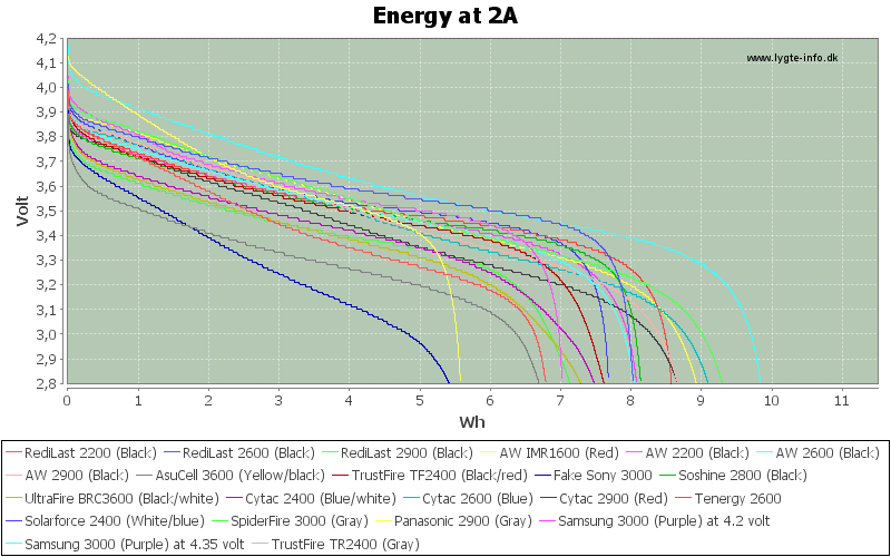 Energy-2A.png