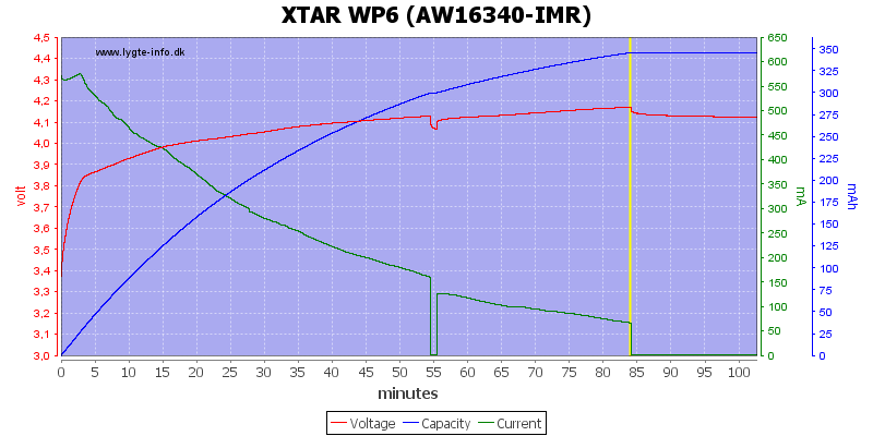 XTAR%20WP6%20%28AW16340-IMR%29.png