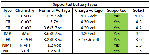 supportedBatteryTypes.png