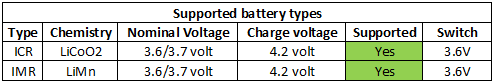 supportedBatteryTypes.png