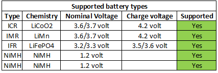 supportedBatteryTypes.png