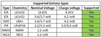 supportedBatteryTypes.png