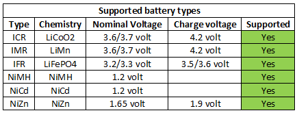 supportedBatteryTypes.png