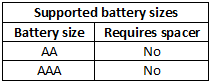 supportedBatterySizes.png