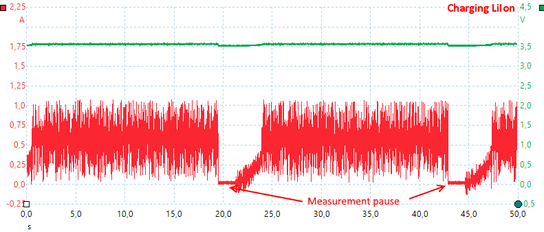 ChargingLiIon.png