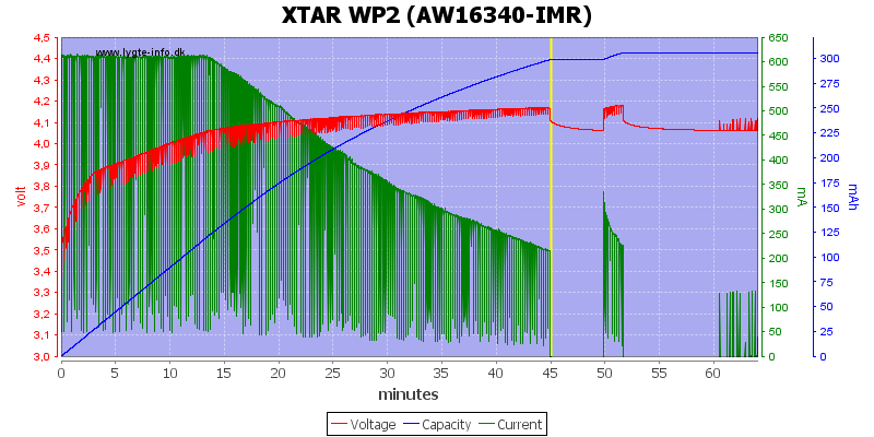 XTAR%20WP2%20%28AW16340-IMR%29.png