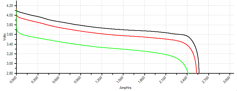 Tenergy18650-2600.png