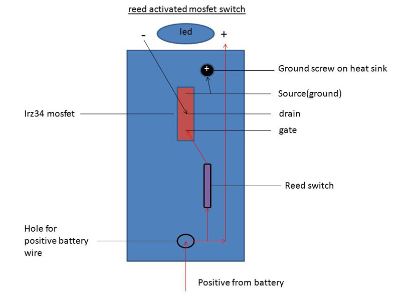 reed%20activated%20mosfet%20switch.jpg