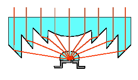 fresnel.JPG