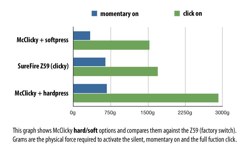 presschart.jpg