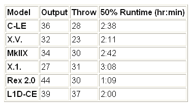 1AA-summary.gif