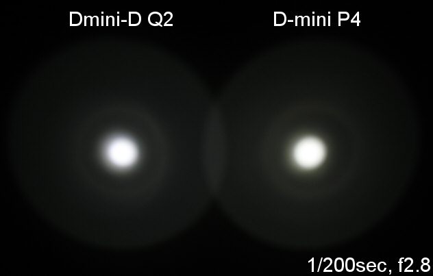 Dmini-3.jpg
